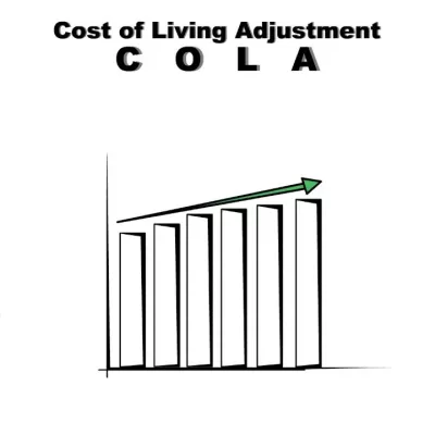 cost of living adjustment mddq
